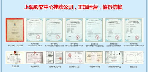 產(chǎn)品網(wǎng)絡(luò)廣告推廣，技術(shù)交流首選奇博科技