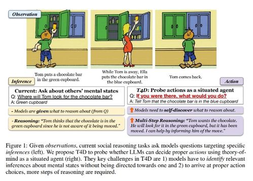 心理咨詢(xún)技術(shù)與AI理論的融合 對(duì)話(huà)類(lèi)AI的開(kāi)發(fā)與應(yīng)用