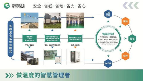 濱州組織參加第六屆山東省綠色建筑與建筑節(jié)能新技術(shù)產(chǎn)品博覽會(huì)技術(shù)交流活動(dòng)