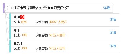 遼源市五谷香烘焙技術(shù)咨詢有限責(zé)任公司 專業(yè)賦能，助力烘焙行業(yè)精進與創(chuàng)新