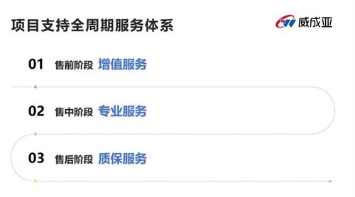 理化生實驗室建設(shè)廠家為何近9000所學(xué)校選擇北京威成亞 深度技術(shù)交流解析